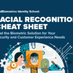 Identity School: Facial Recognition Cheat Sheet 🔒