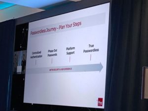 Authenticate Conference Gains Momentum in 2021
