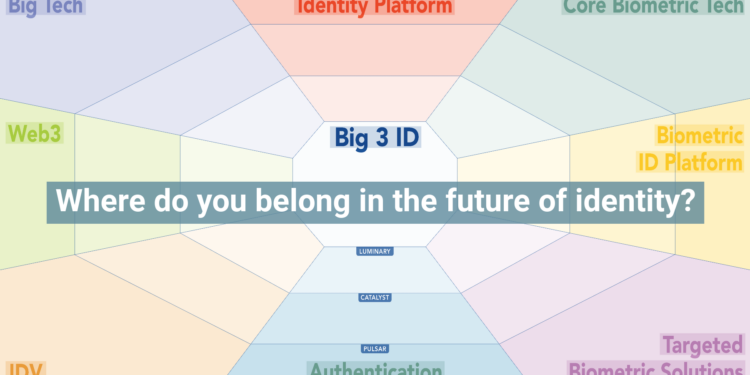 Download The 2023 Biometric Digital Identity Prism Report